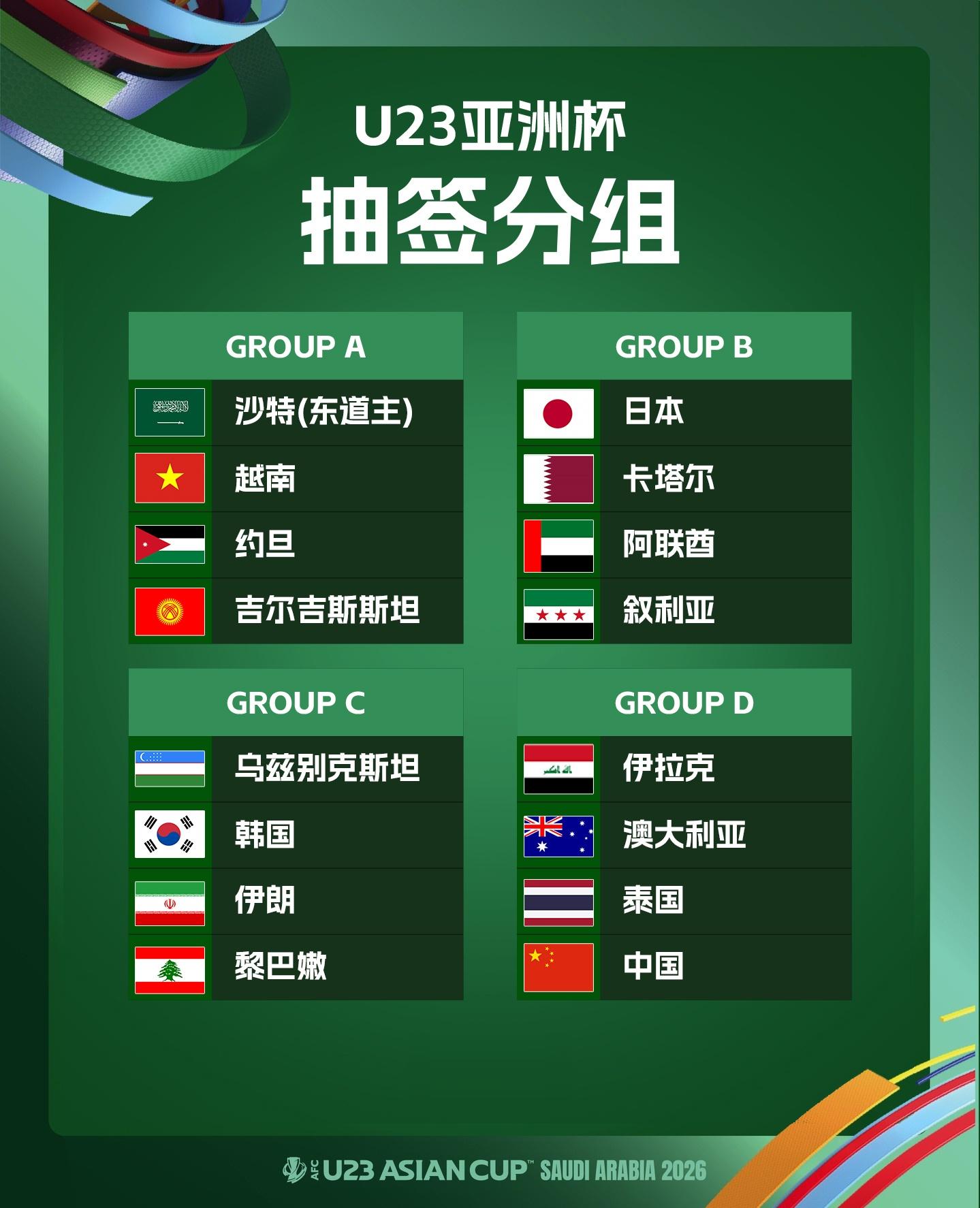 马德兴谈U22国足亚洲杯对手近况: 伊拉克、泰国参赛收获亚军