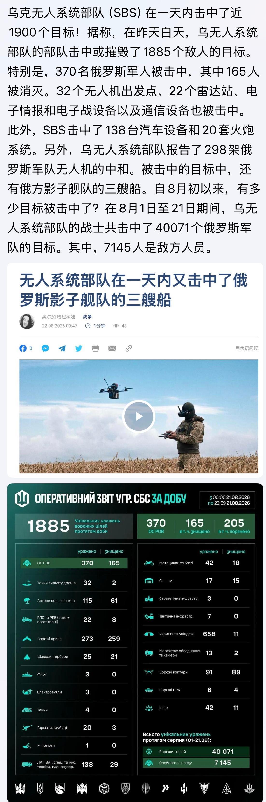 昨天战果不错！看来俄的防空导弹几乎被掏空了。据称，在昨天白天，乌无人系统部队的部