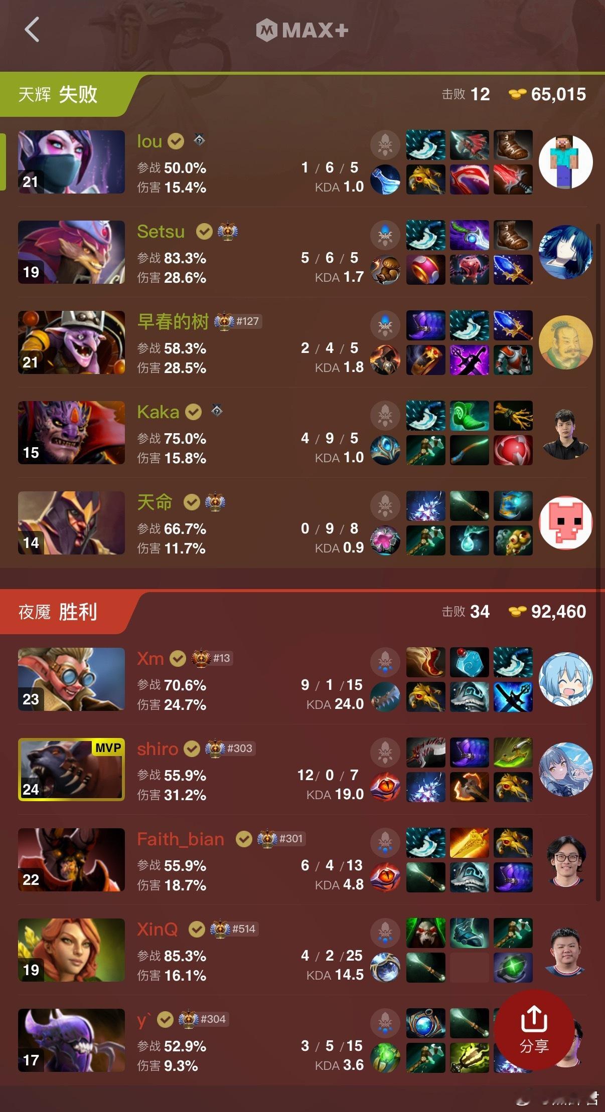 第二局YB不敌VG，这TA沉默好垃圾dota2