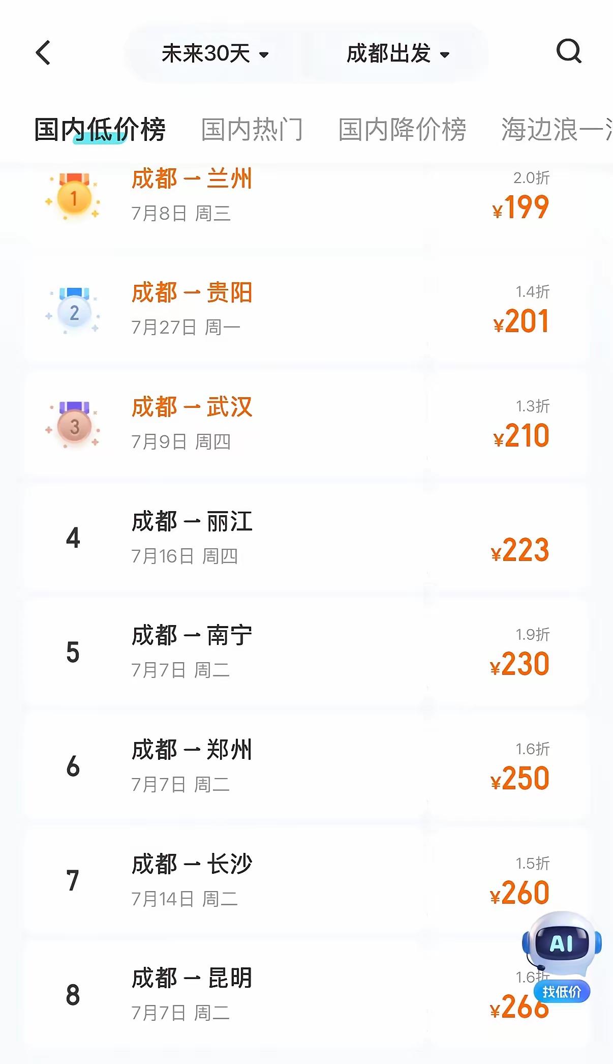 有钱的都去过了没钱的不可能去