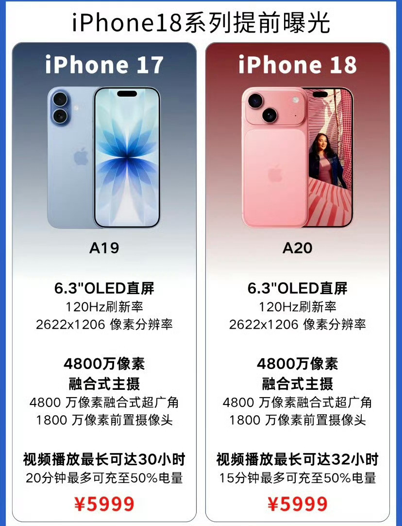 iPhone18系列迎史上最大革新感觉iPhone17挤了一大罐牙膏，iPho