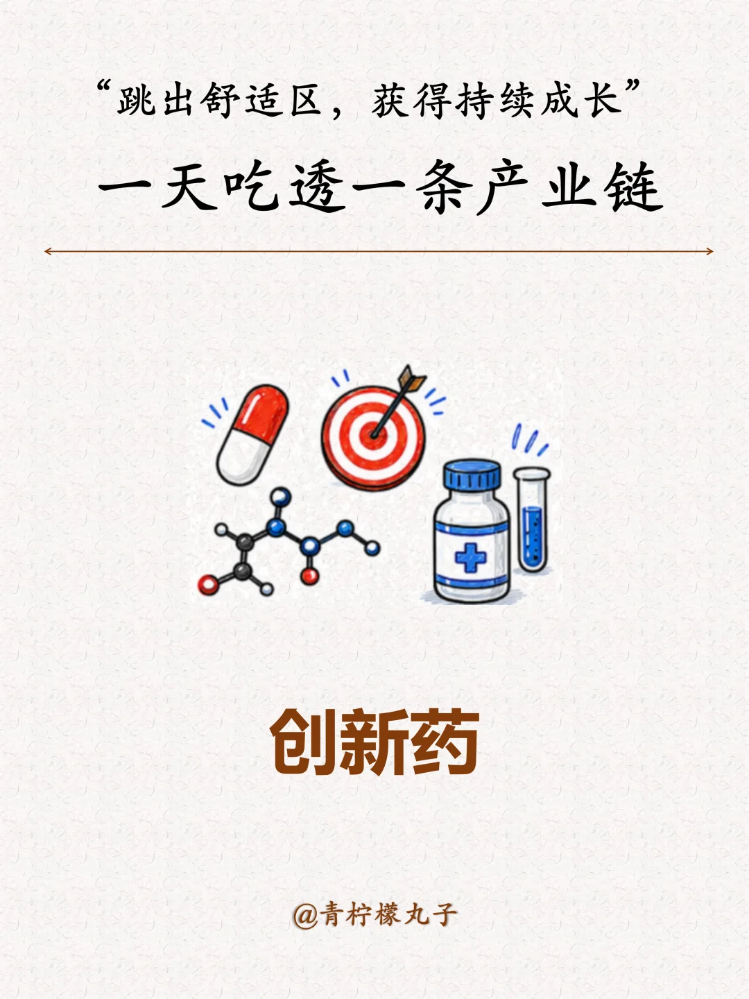 一天吃透一条产业链：创新药