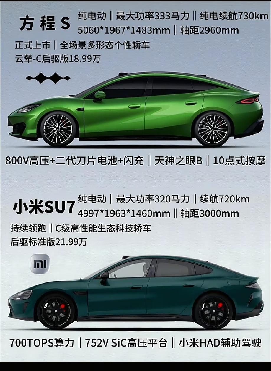 这样对比比较直观。小米、比亚迪，银河TT、小鹏、尚界、极氪等你会怎么选?这里面