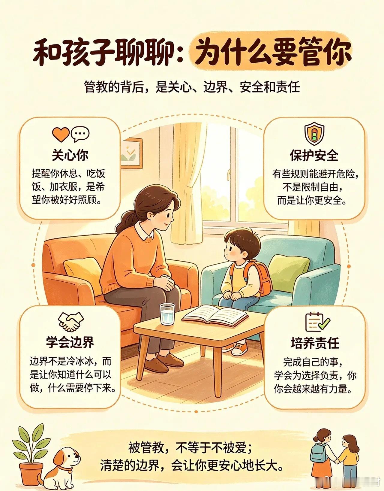 和孩子聊聊为什么要管你1，你说不想写作业，可爸爸从没因为钱难挣就不挣了。妈妈也从