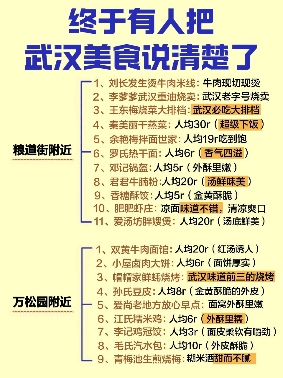土著通宵熬夜⚠️终于把武汉美食说清楚了