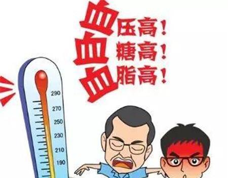 老公患有“三高”你还天天给他做这些食物吃, 那你就是“潘金莲”