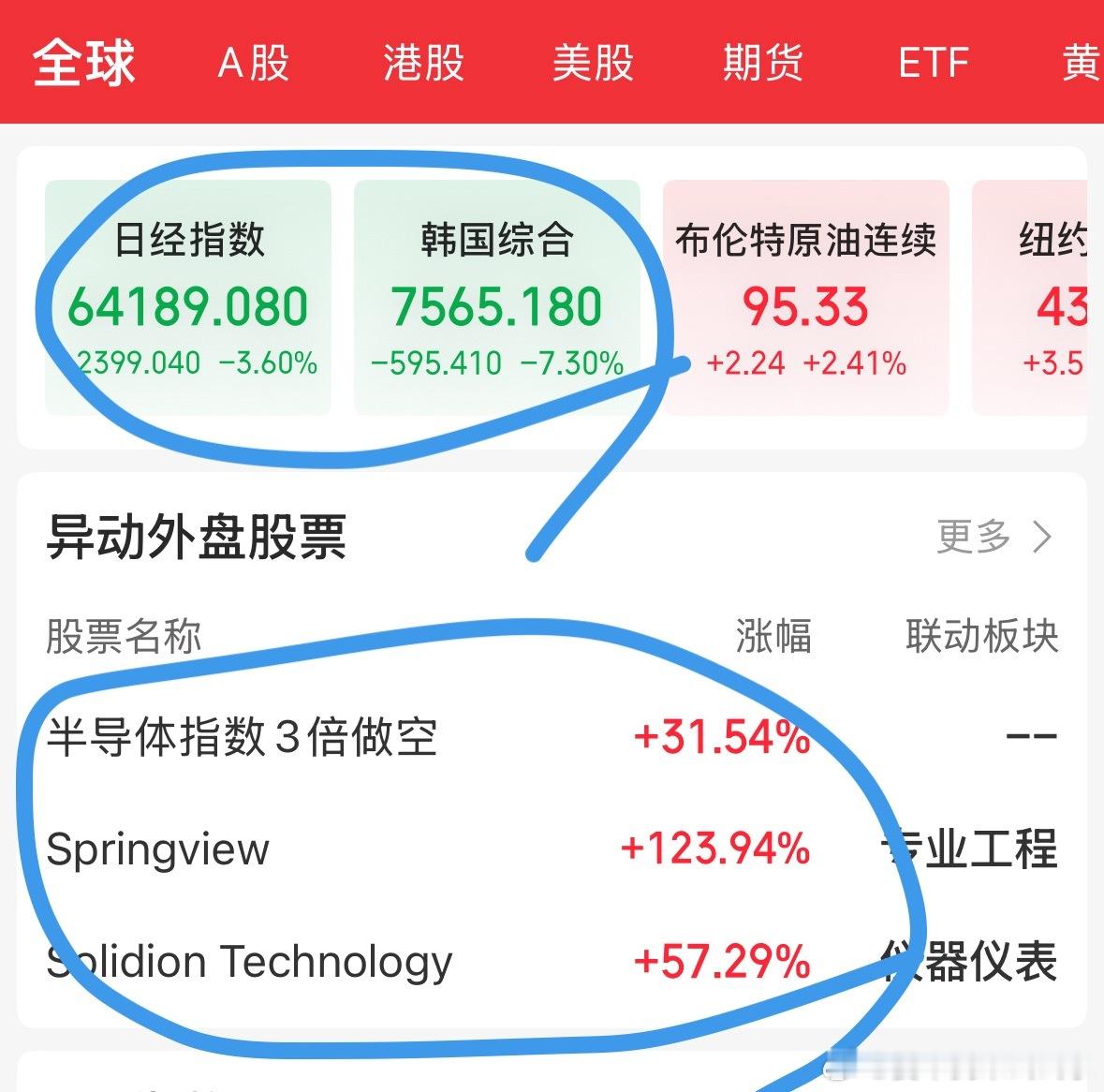 周末可有睡好？我刚睡醒不到10分钟