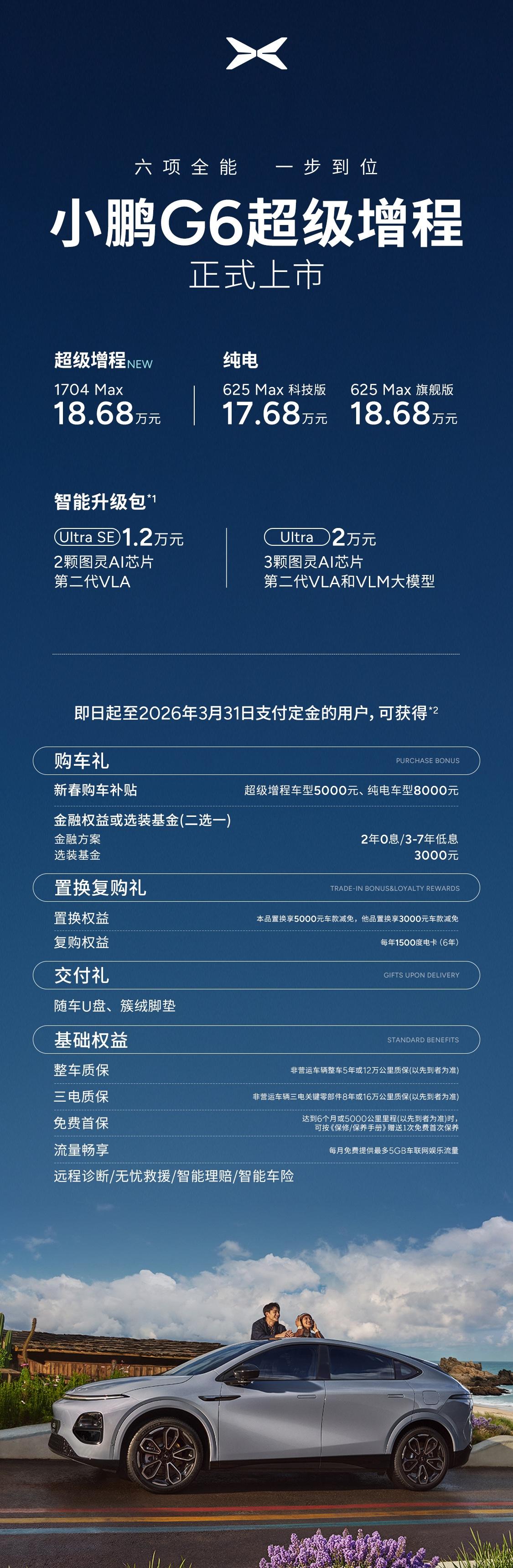 小鹏G6增程版18.68万的售价，和纯电顶配同价，直接聊聊试驾体验吧：1、大