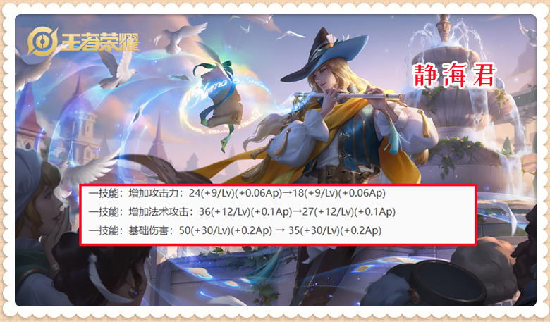 体验服4.7：<em>明世隐</em>被连砍3刀，胜率只有51.37%的他，应该被削弱么