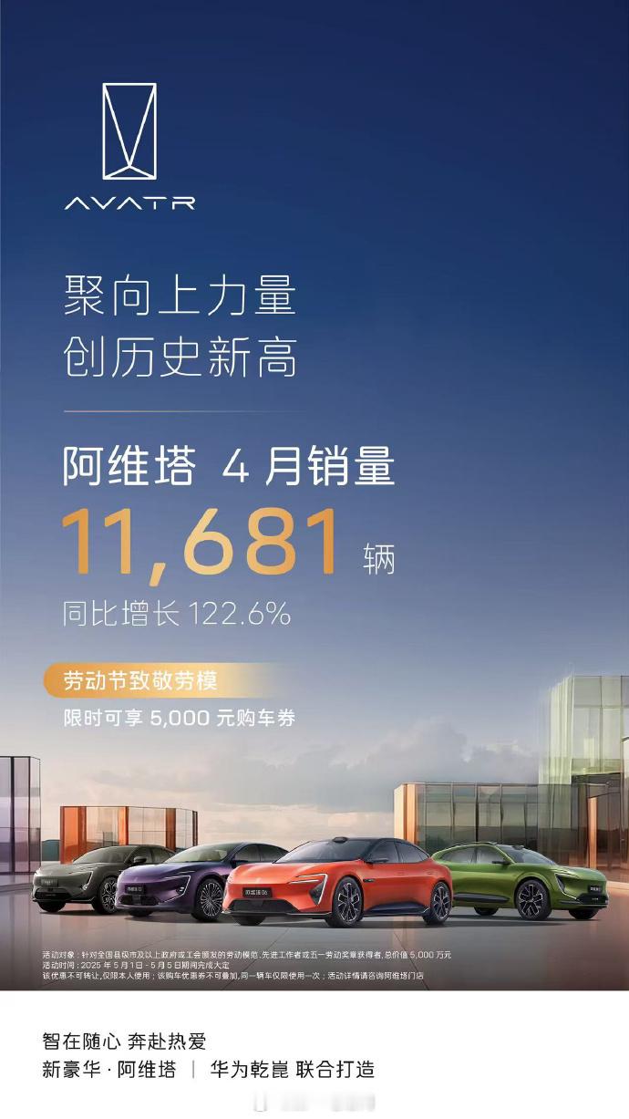 【5月第一天，4月新势力成绩单出炉】小米汽车交付超28000辆，同时小米S