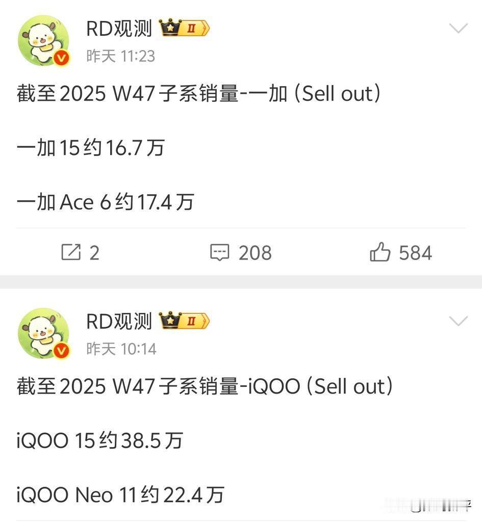 两款15旗舰机销量对比[思考]哎上一代两款13机型差距还没有这么大，现在到了这一