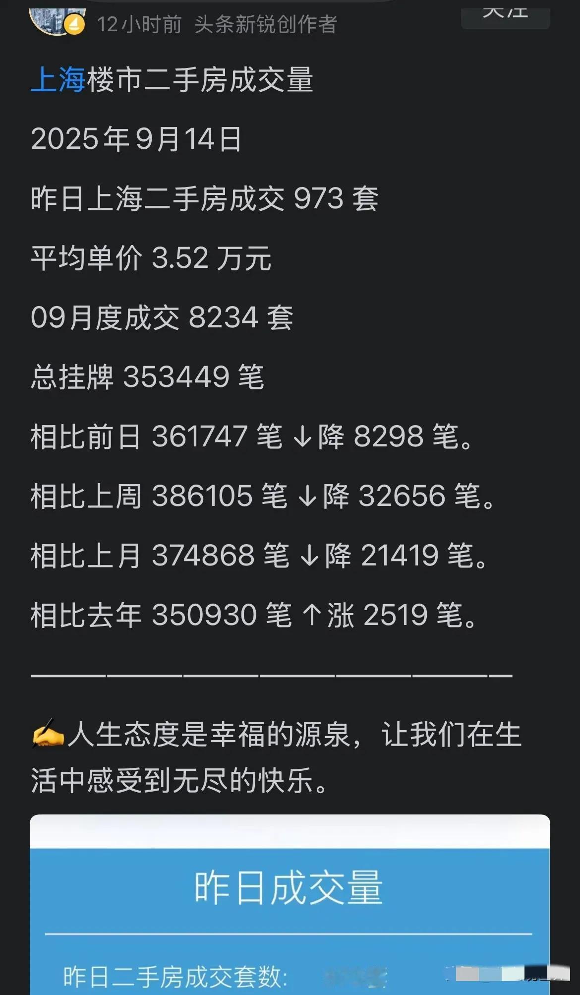 上海二手房近期出现大量撤牌，这是房东察觉到楼市上涨苗头，选择撤牌观望，等行情好转