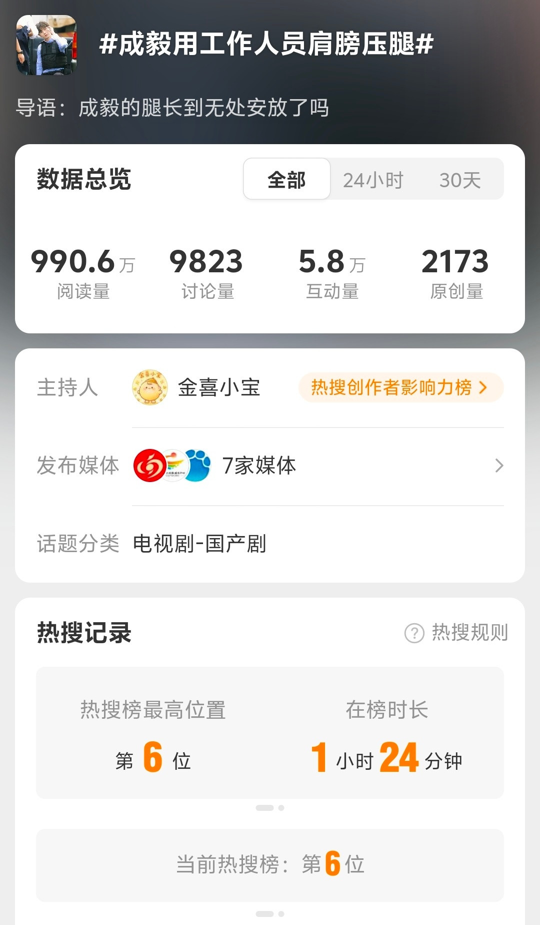 怎么嘿子的戒断反应还没结束啊，根本走不出成毅一字马，copy团队研读几天想出一计