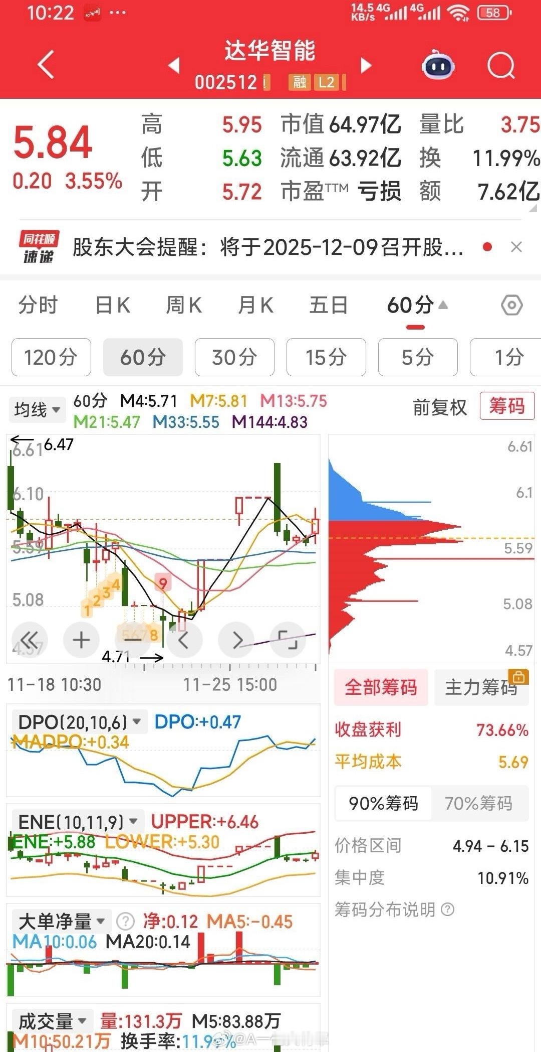 奋达科技出局，再接回老友达华智能。