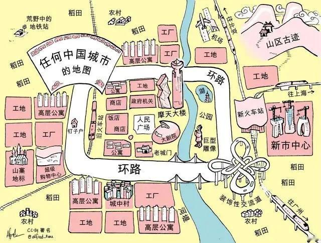 这张图简直把国内绝大多数城市的布局刻画得入木三分👇内环是老城核心：广场、剧院