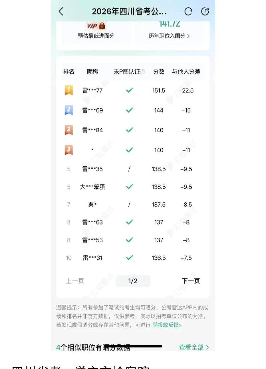 我妈把削好的苹果递过来，一脸期待地问我：“这次稳了吧？”我指着电脑屏幕上“遂宁