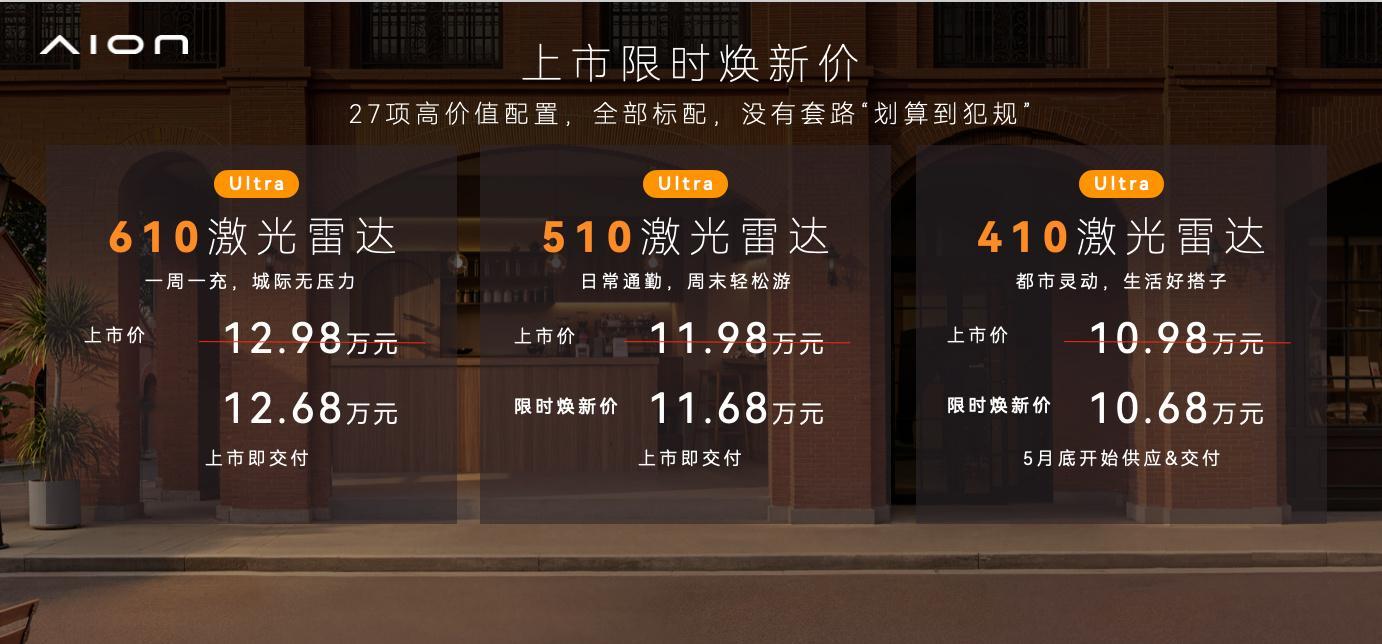 年轻人的第一台智能满配好车10.68万起埃安N60正式上市，售价10.68万起