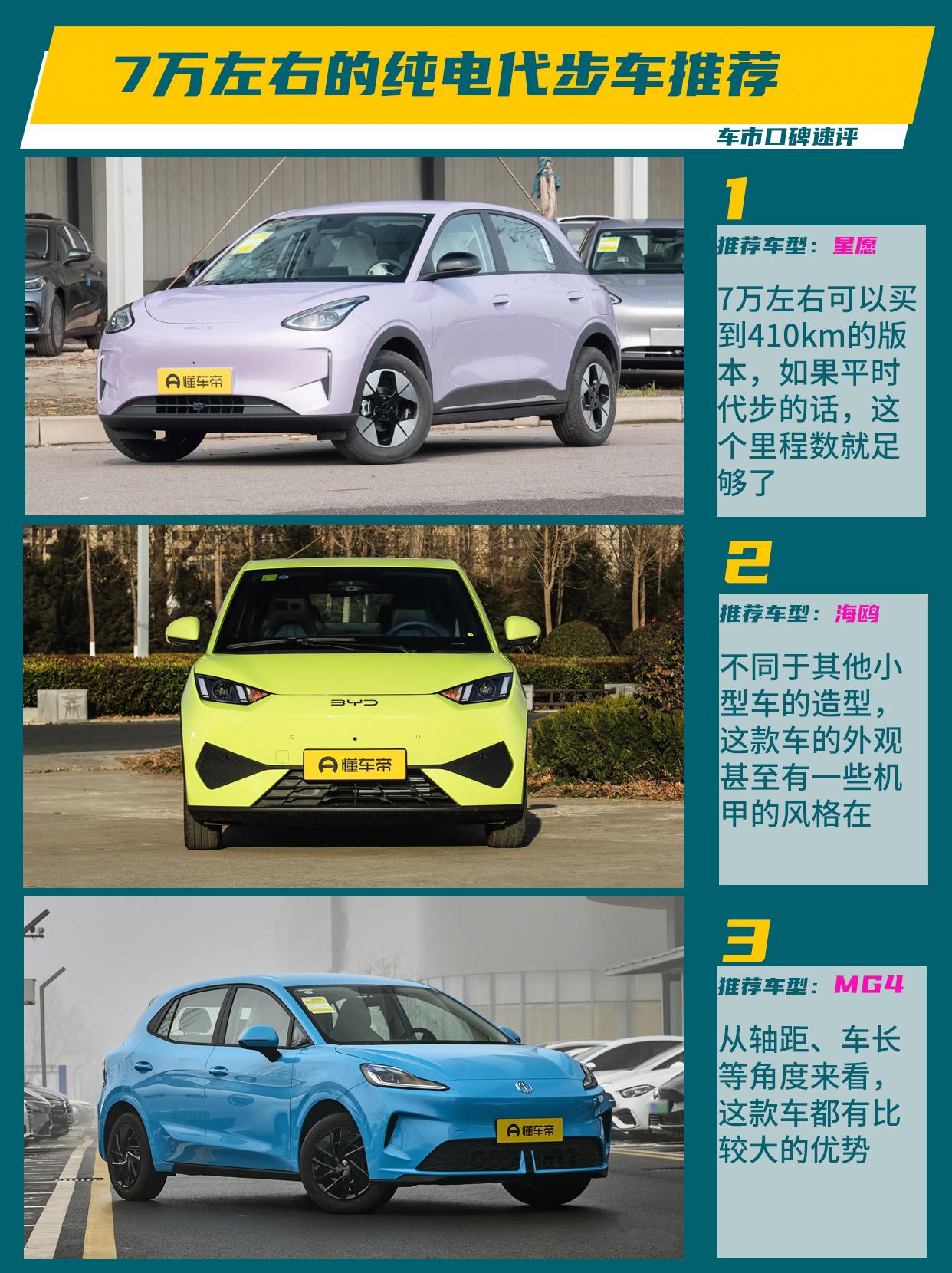 新能源时代的到来，给汽车市场带来了很多的变化，也影响着大家的消费选择。如果你预算