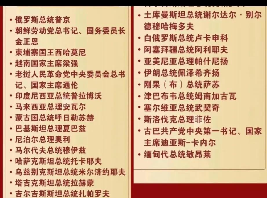 26位，9.3阅兵名单定了，俄罗斯普京的名字排第一，朝鲜金正恩排第二，一共26个