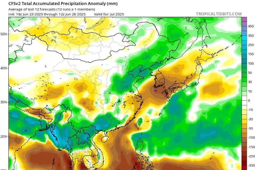 7月，从目前气候模式给出的环流形势场来看，和前期所料想的预期基本保持一致。首先是