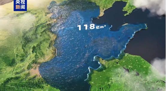 南水北调通水后，北京不缺水了？有分析显示：地下水位回升、河道常年有水、蒸发量增加