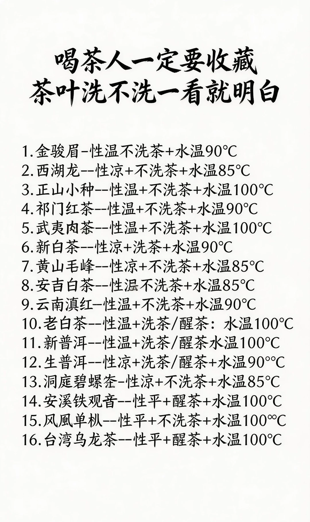喝茶人必藏！16款茶洗不洗茶+水温全攻略显