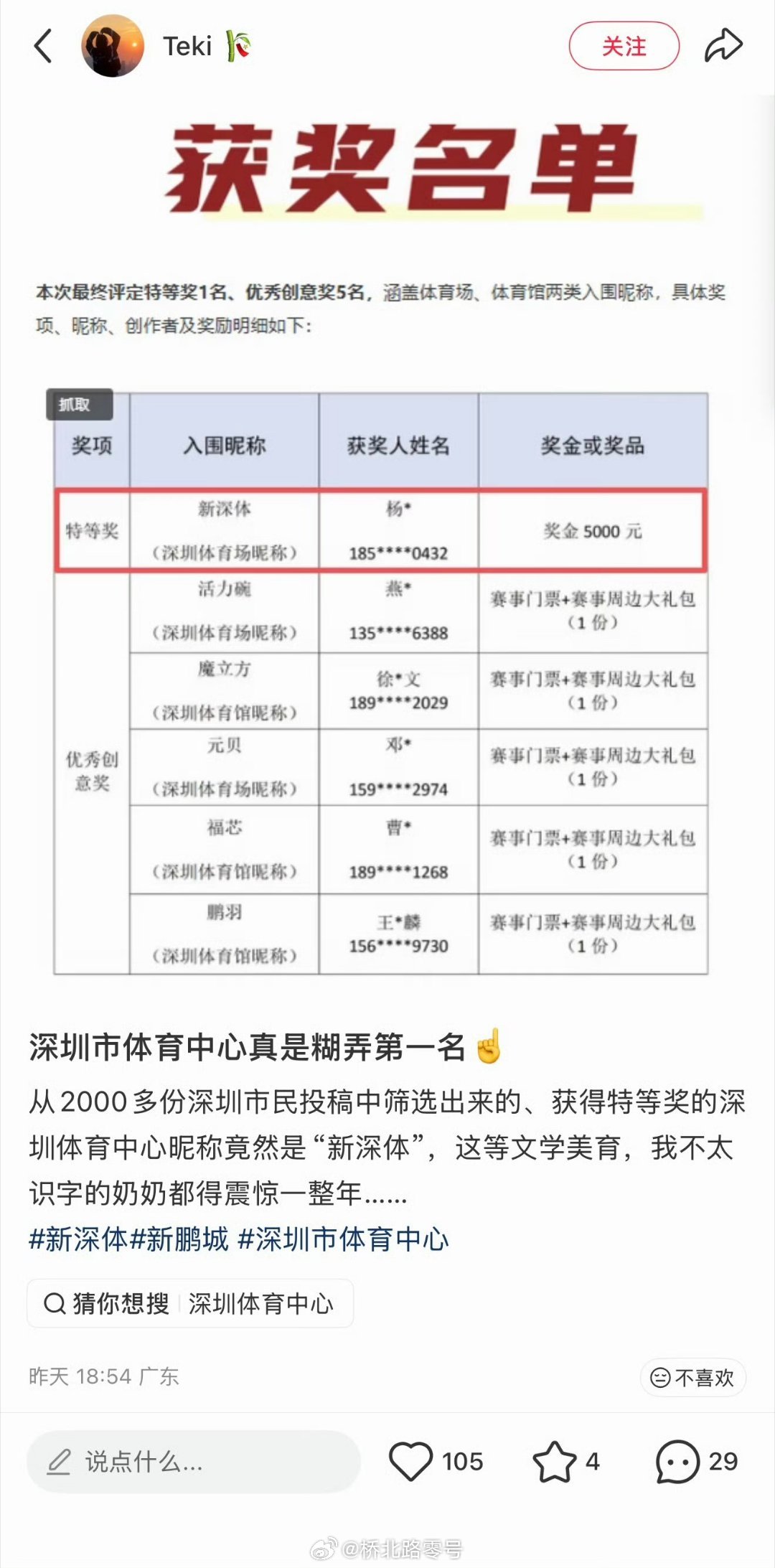 我快笑死了，新深圳体育中心公开征求投稿取名然后…这个取名：新深体获得了第一名，