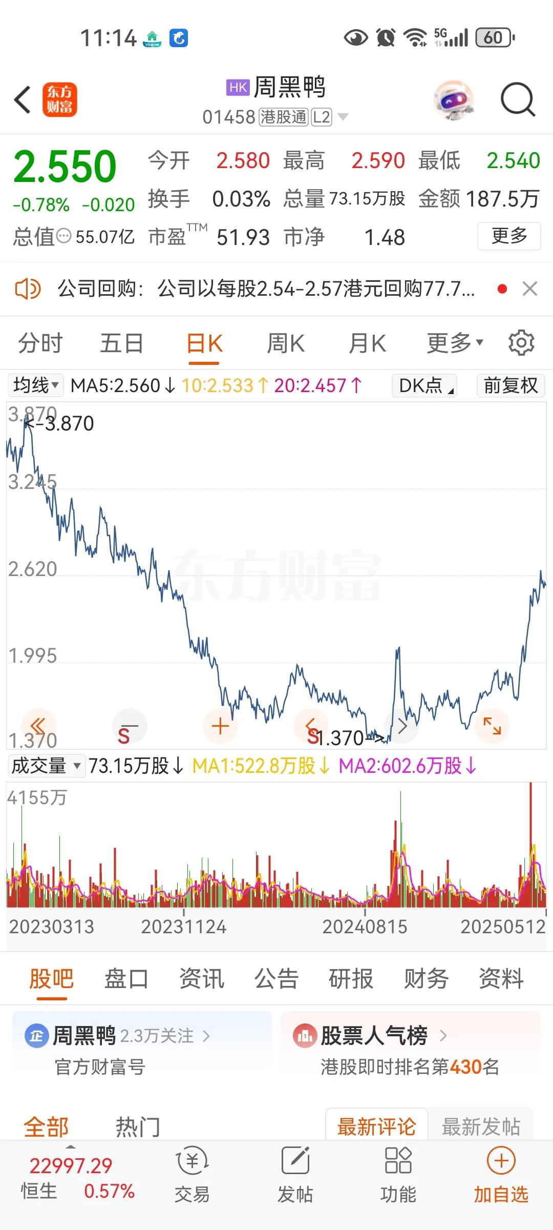 资本还是相信经历过几千年的卤制品还是很有未来的