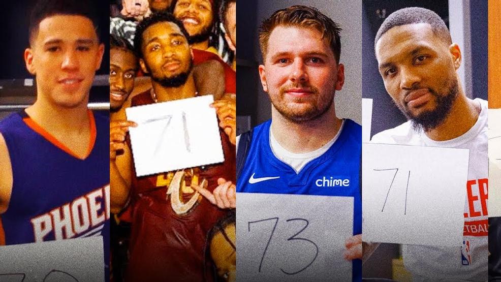 单赛季9次单场50+有多难?NBA仅3人做到,一人曾4个赛季实现