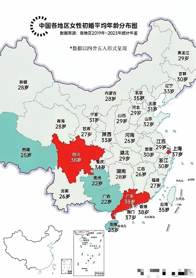 制这表的是反贼，它的用意是让大家觉得38岁结婚是正常和普遍现象，所以大家如果知道