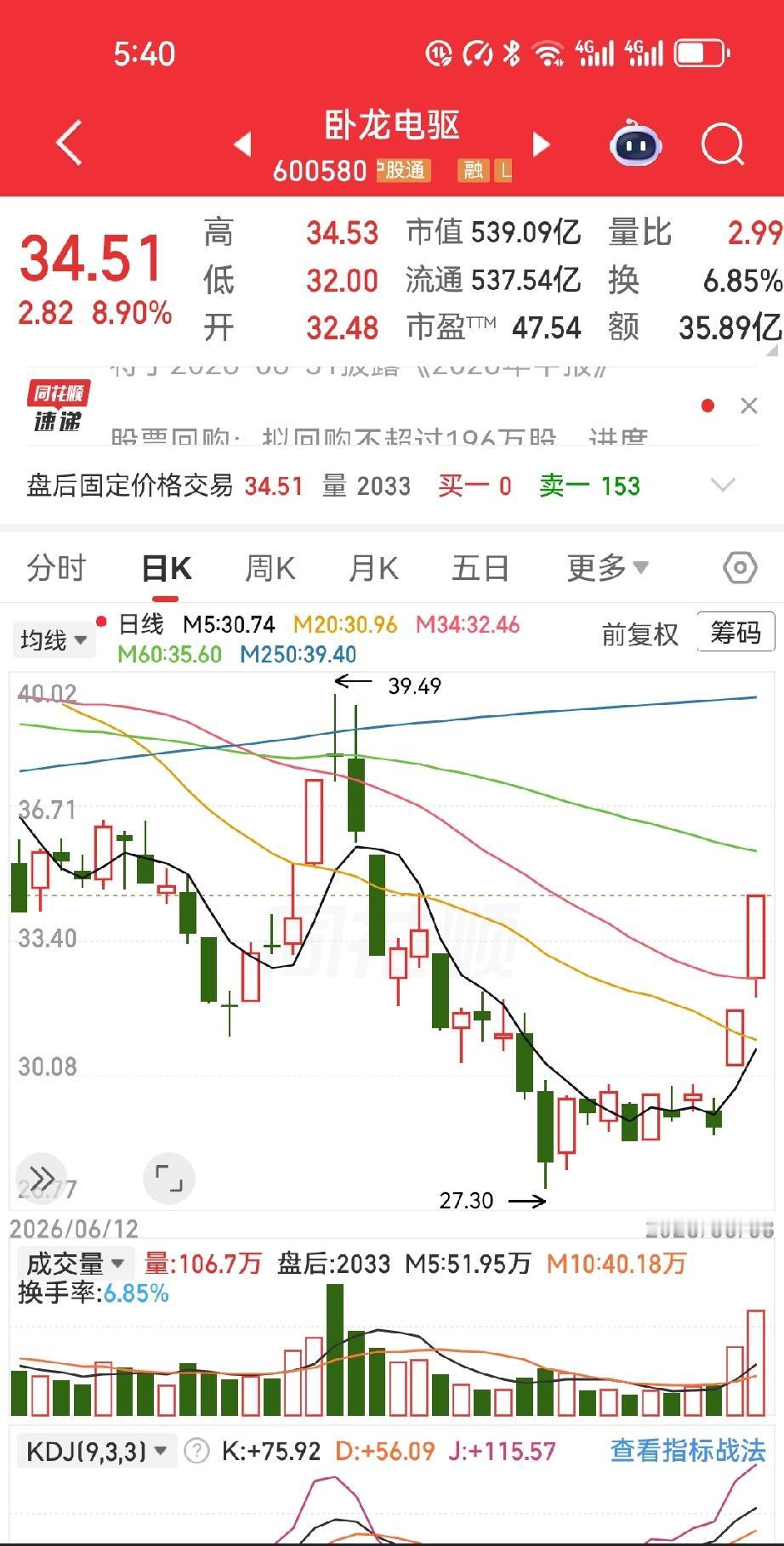 我有个老哥们儿，干了件让我后背发凉的事。他把东拼西凑的近100万，一把梭哈了