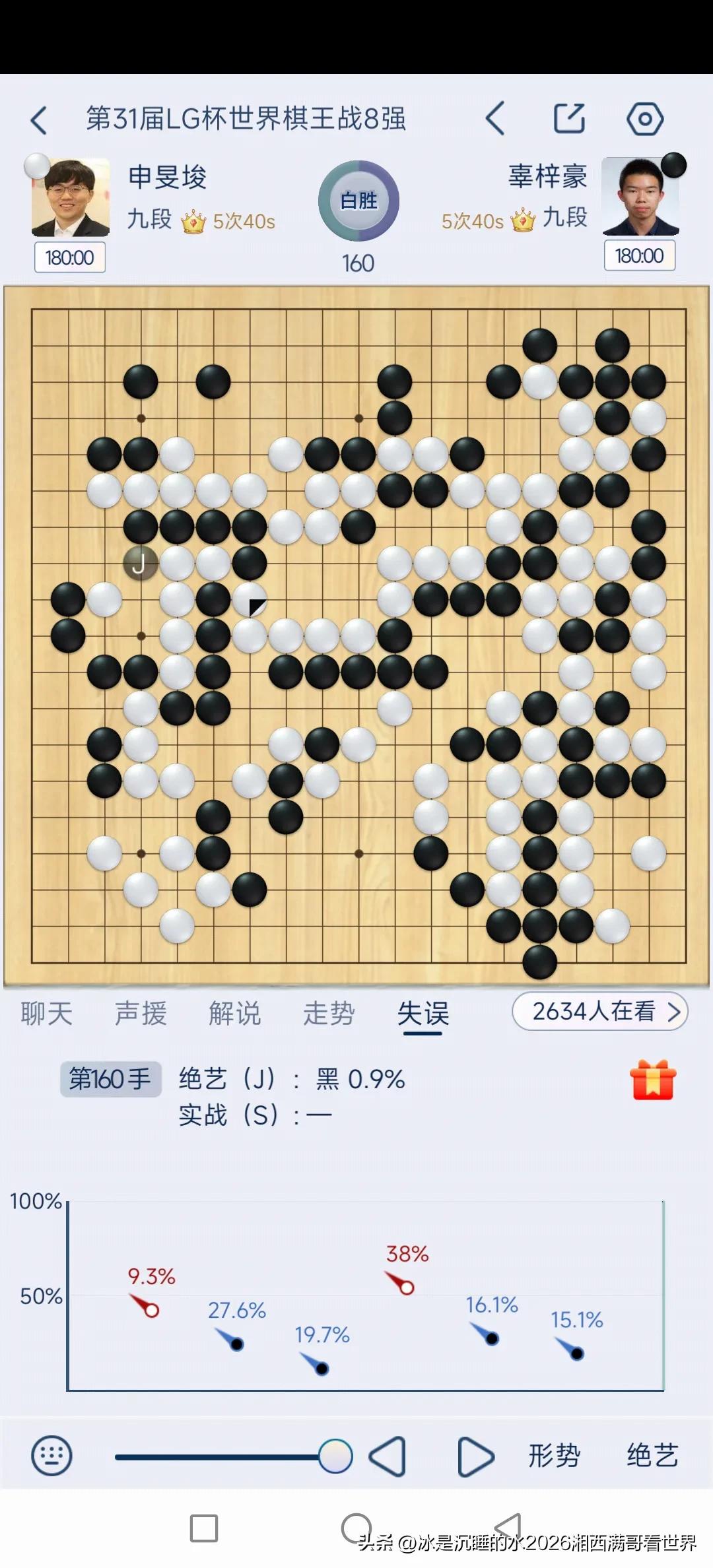 一声长叹，“恶霸”已经出局，不敌韩国大申。话又说回来，这个大申当年与柯洁的决赛中