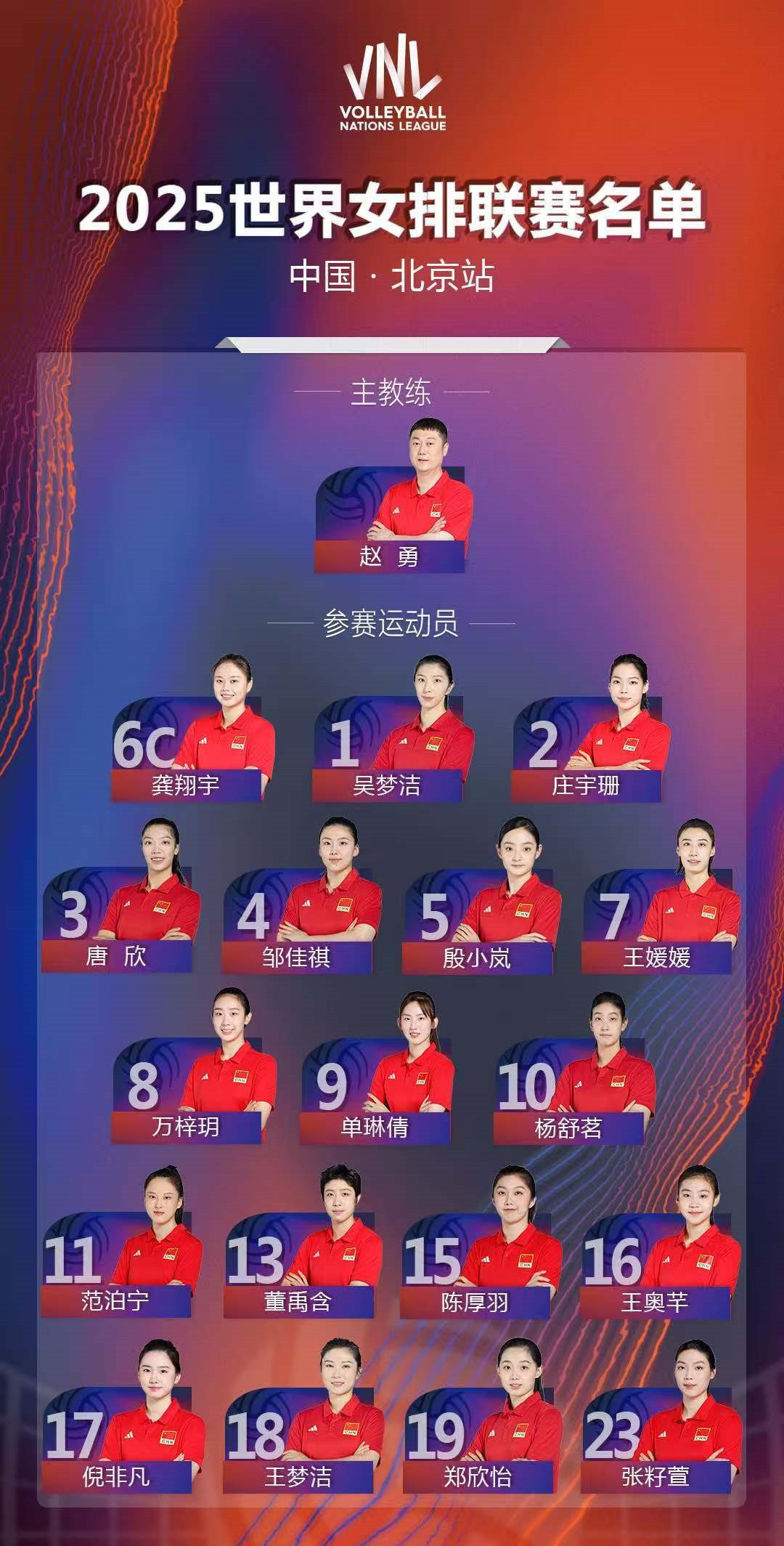 亮相倒计时！中国排协公布世界女排联赛北京站名单！