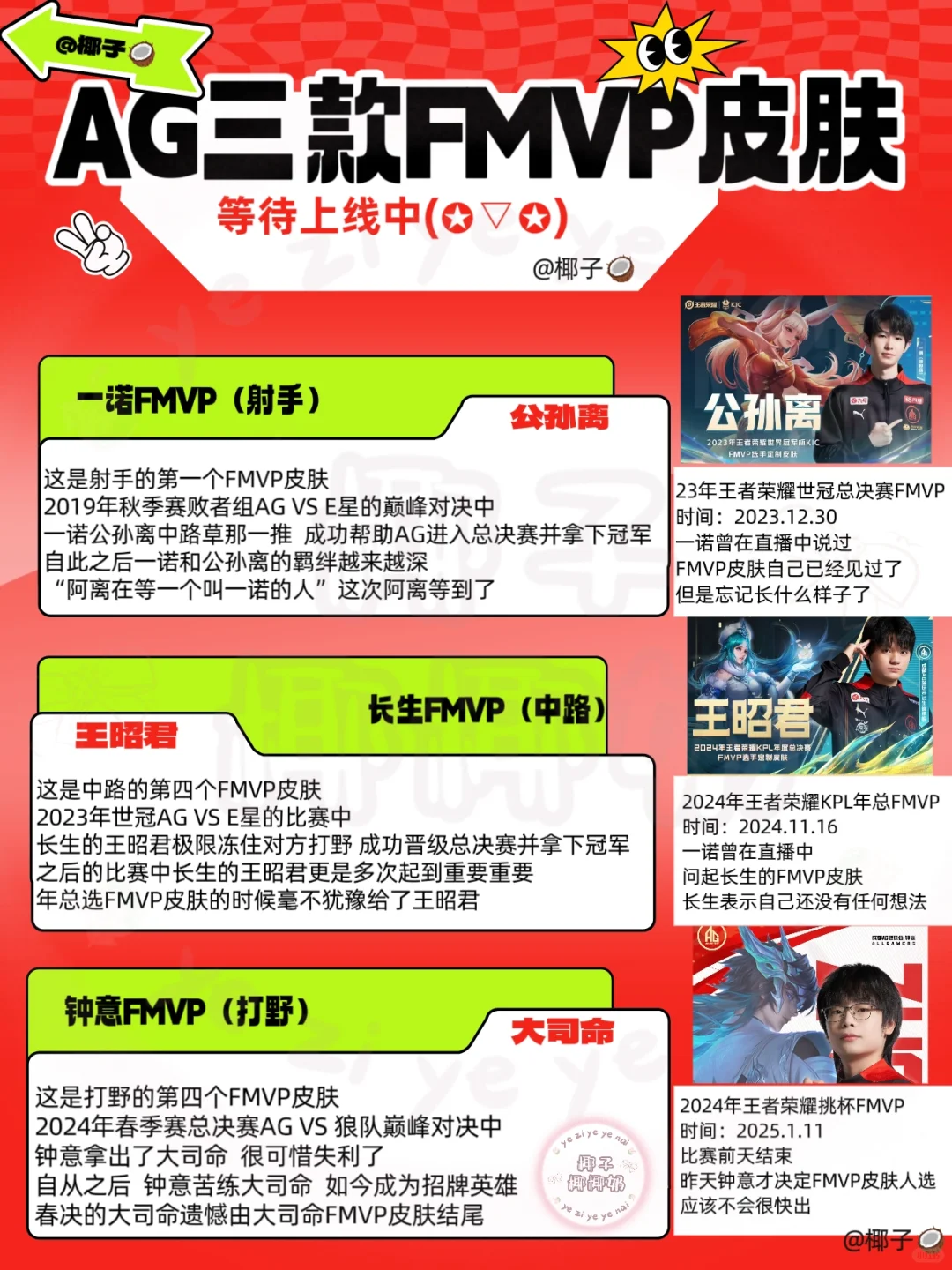 AG三名选手FMVP皮肤等待上线中