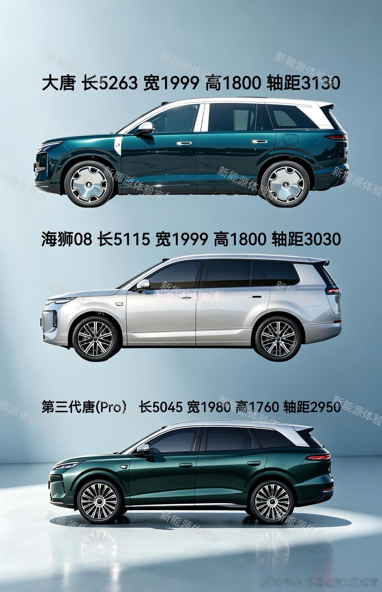 比亚迪7系双子星就位！SUV担当：王朝第三代唐Pro轿车担当：腾势Z9S续航分级