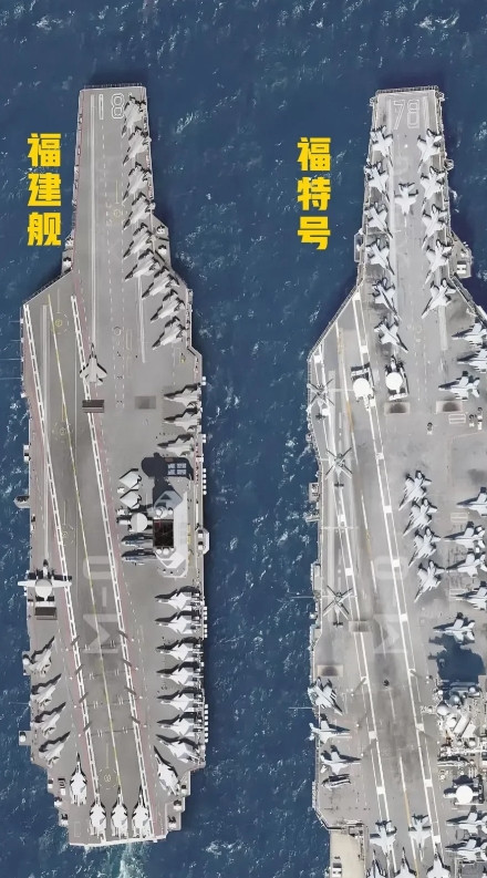 福建舰”对比“福特号”有2万吨的差距！福建舰8万吨级，福特号10万吨级。对比两