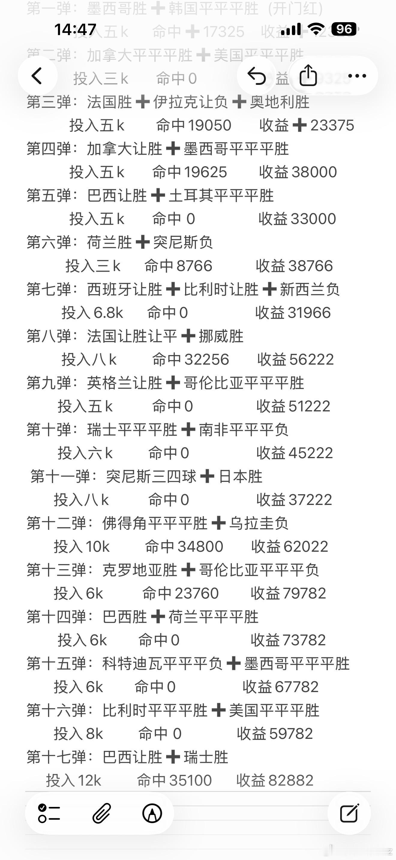 店里马王大哥的单子！世界杯到现在为止纯收益来到了8万同时也带红咱店里好多一起玩的