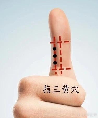 肝系疾病，指三黄穴指三黄穴源自董氏奇穴位置：在手掌面，大拇指第一节中央偏尺侧三