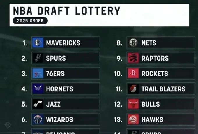 绝对黑幕！！！2025NBA抽签仪式现最大黑幕，独行侠以1.8%概率抽到状元签，