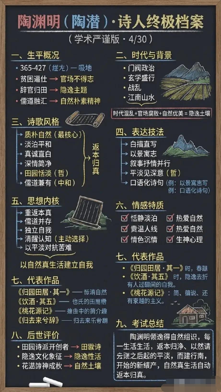 天呐！古诗文真是中高考语文的“爱恨分水岭”，背得好轻松拿分，背不好整道题直接丢分