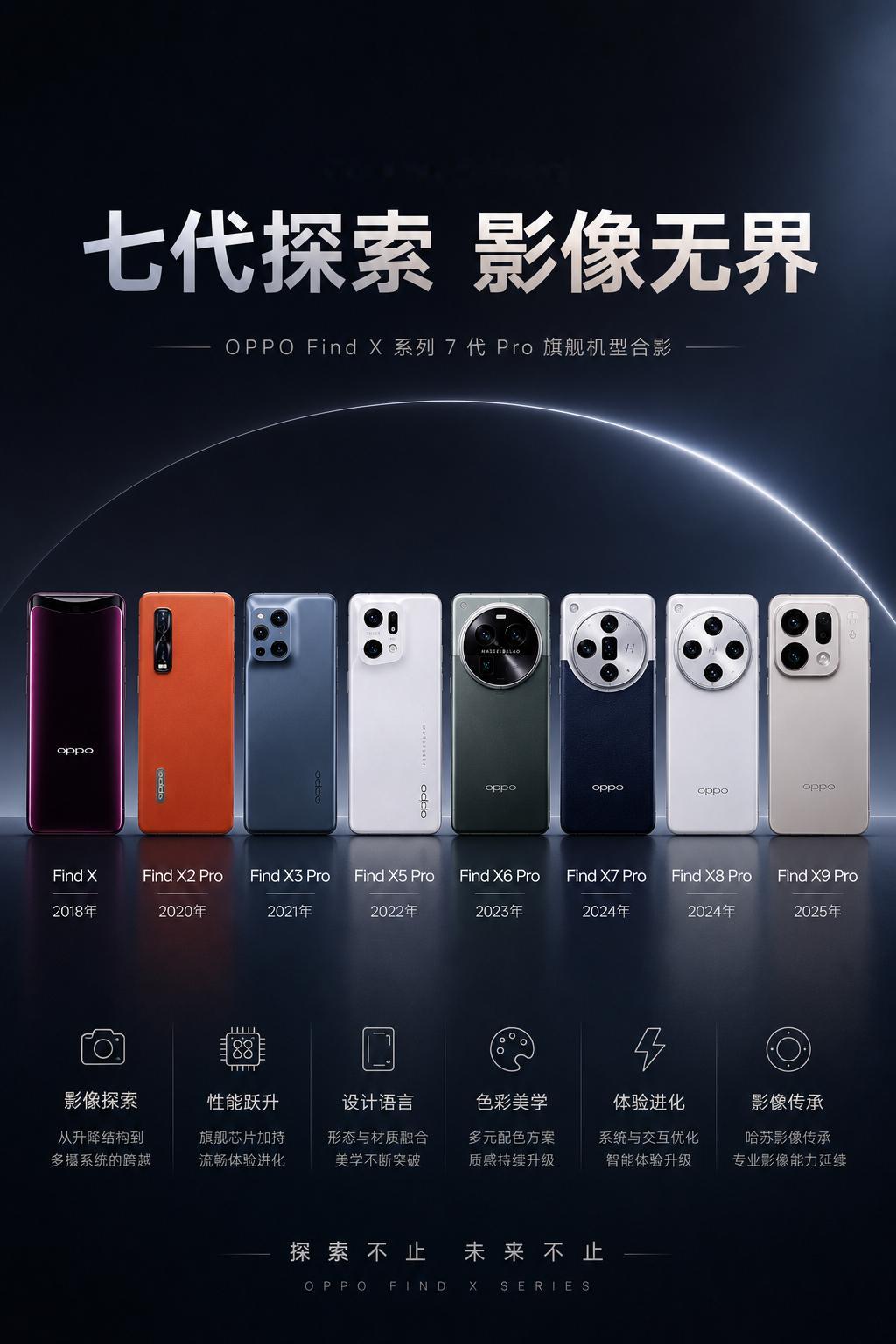 绿厂的FindX系列可以算是国产高端机中最具有代表的系列之一了，在影像实力和产