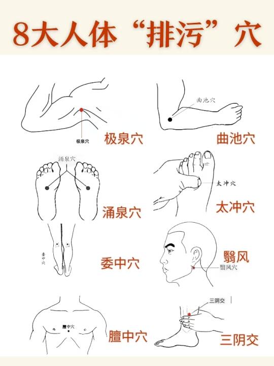 人体8大排污“穴”建议收藏！