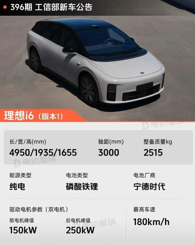 理想i6这整备质量属实有点高呀，比小米YU7还重了200公斤。从尺寸、磷酸铁锂电