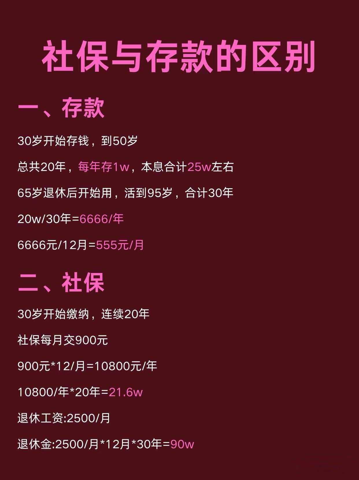 同样交满20年，存款和交社保的区别！让我选，我依然会选择交社保。你呢？​​​