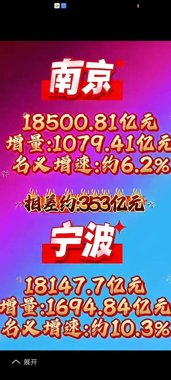 2024年宁波给南京面子，本来留着二三百亿明年2025年超南京，宁波从来低调城市