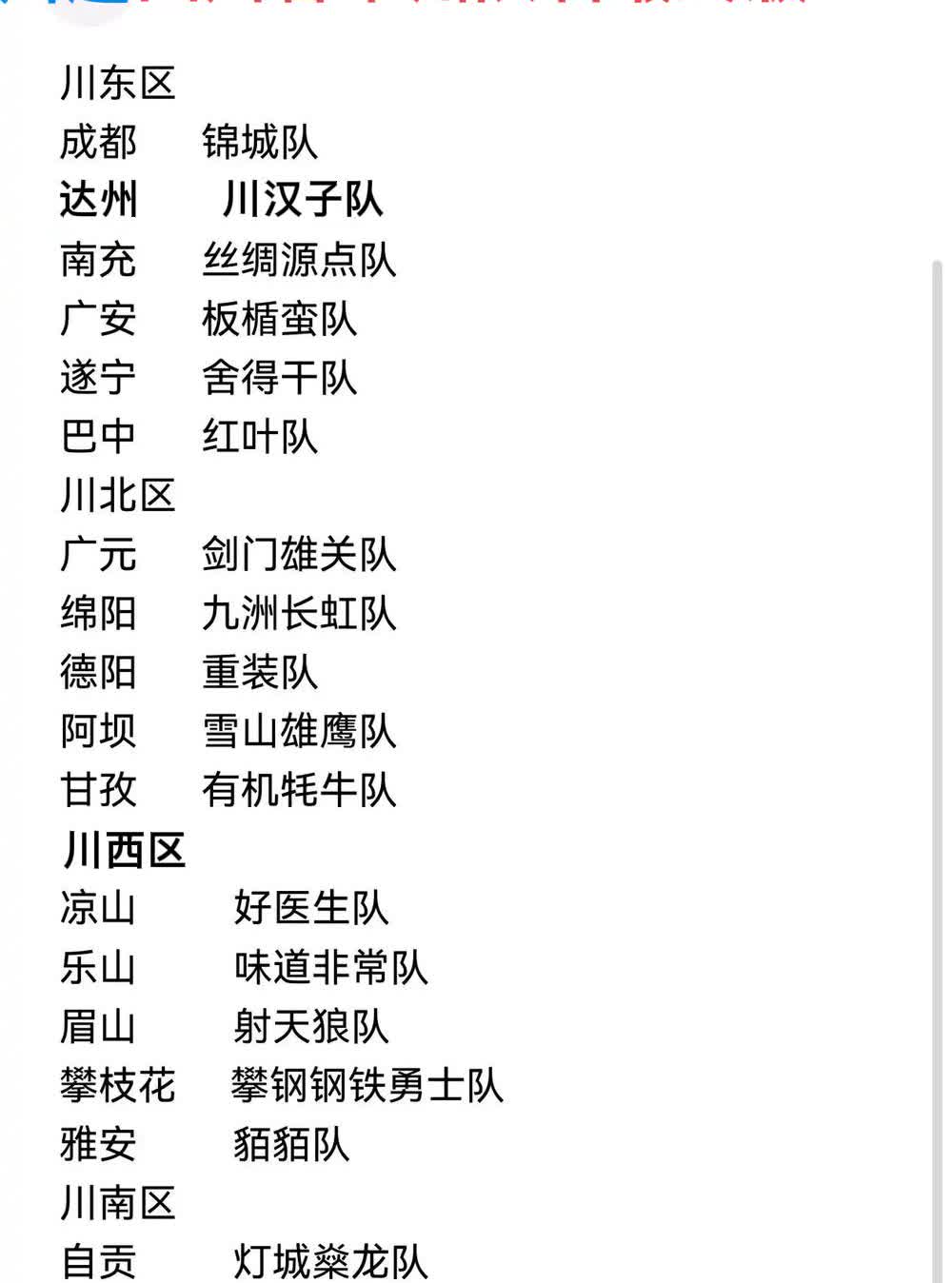 川超四川各市州队名最终版随着凉山队获得好医生集团赞助冠名，凉山队