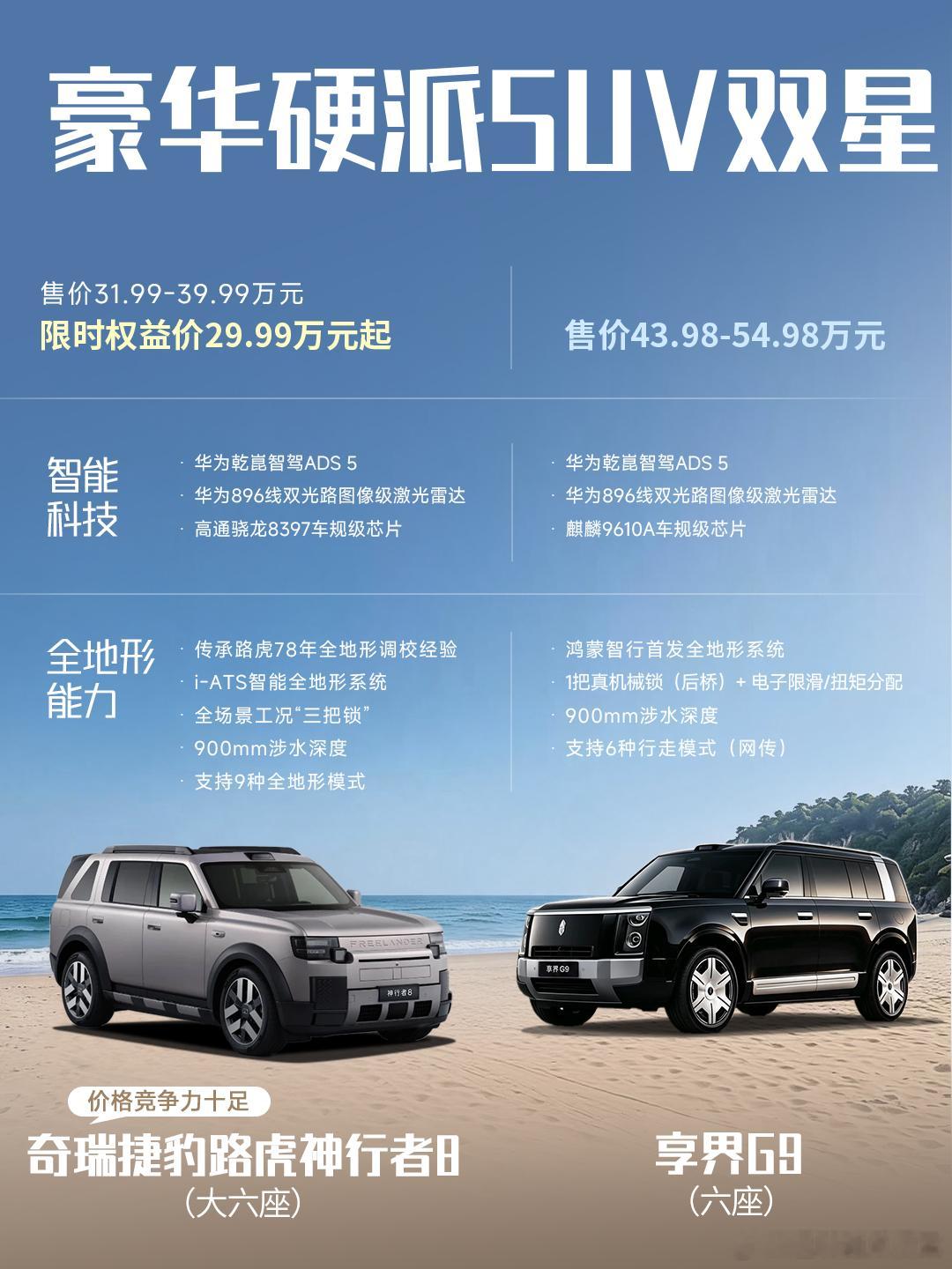 豪华硬派SUV双星谁能拒绝一台既能城市通勤又能进山撒野的豪华硬派SUV呢这两台直接戳中我所有需求🥹