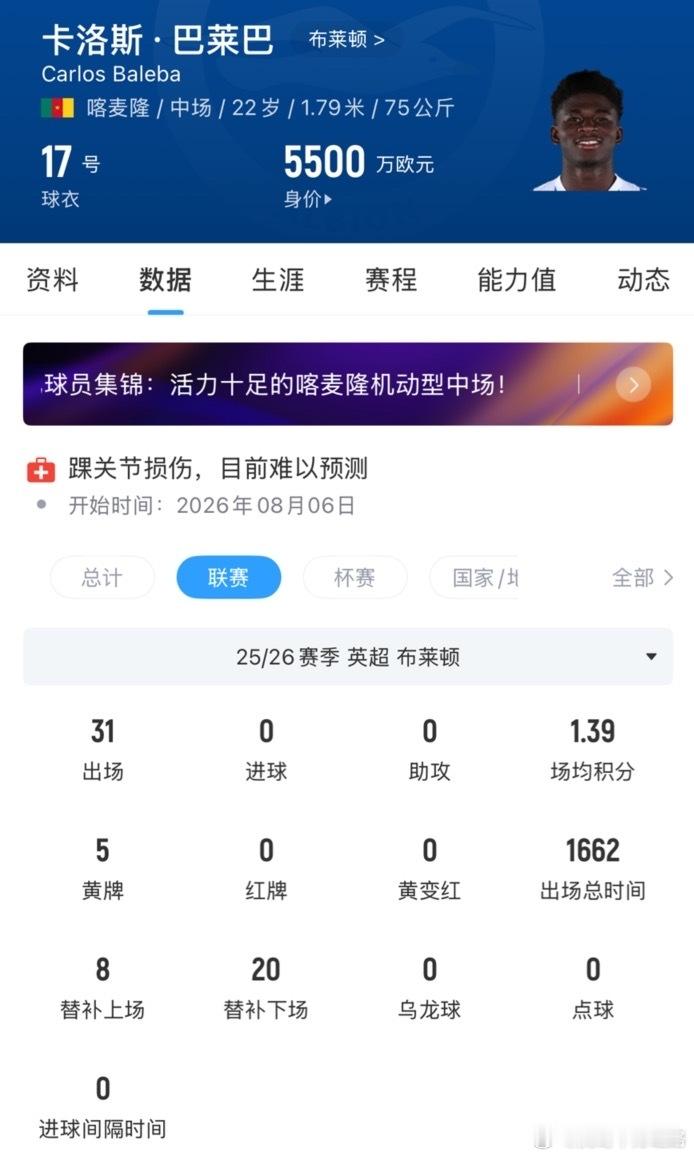 曼联巴莱巴中场重建转会分析夏窗7000万镑第三签！曼联中场彻底换血，卡里克的蓝图