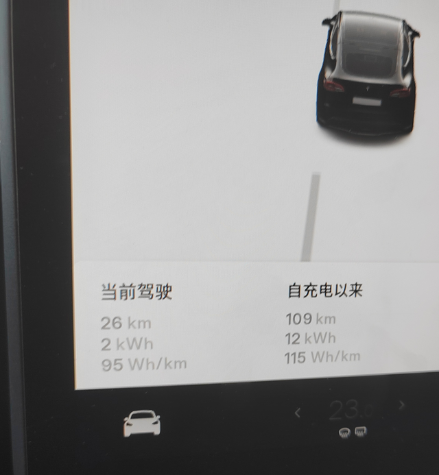 此时北京用车续航此时北京的天气，大家看看怎么样？