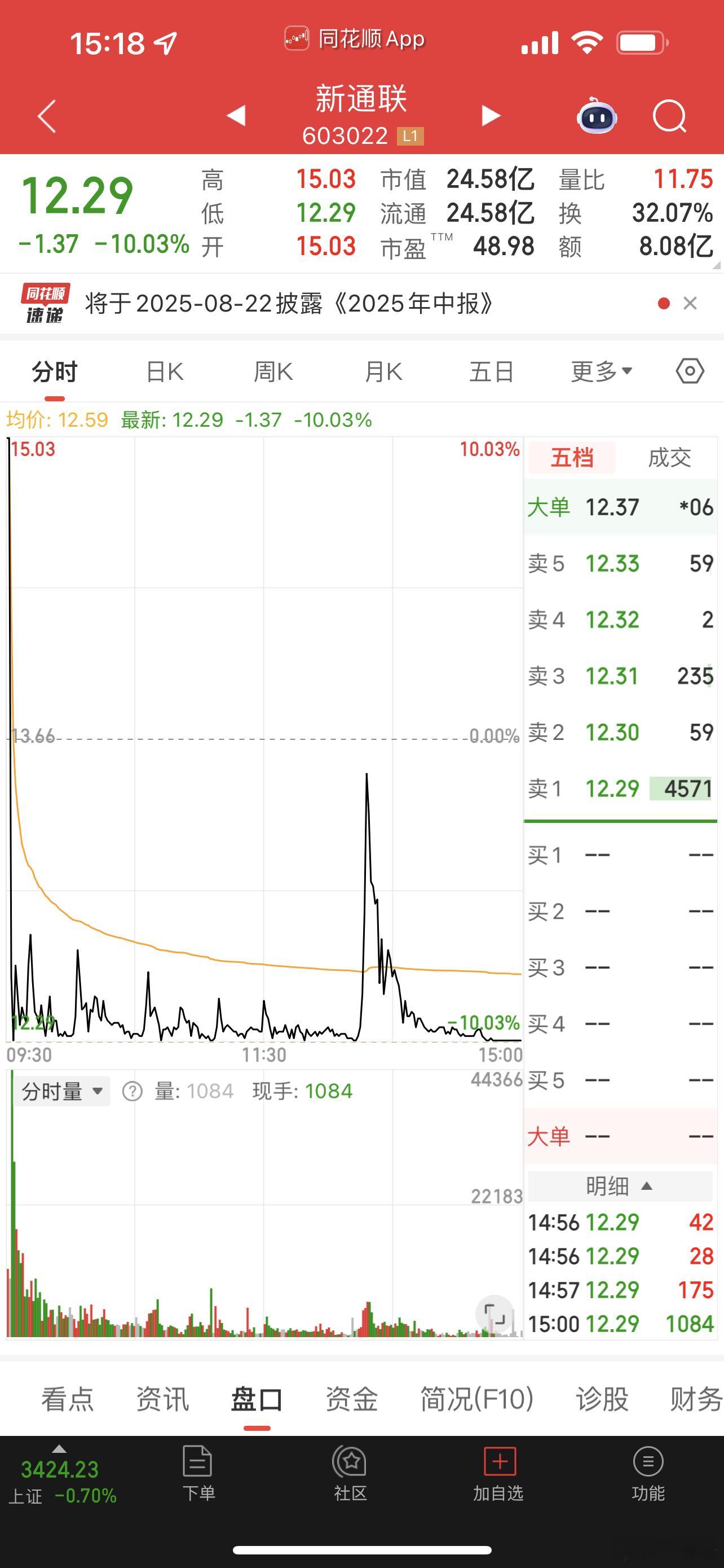 新通联天地板！发现了没，一旦有人唱牛市，马上就有这种超级大面股出炉！​​​